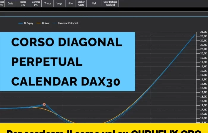 [95% OFF] Diagonal Perpetual Calendar Dax30 di FTinvestment