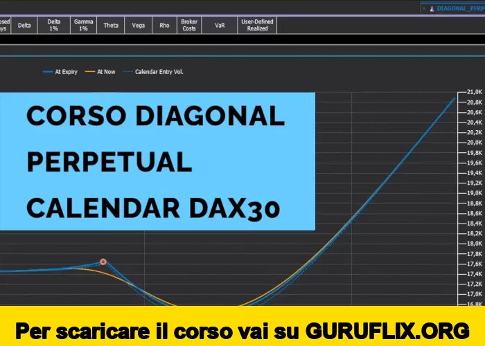 [95% OFF] Diagonal Perpetual Calendar Dax30 di FTinvestment