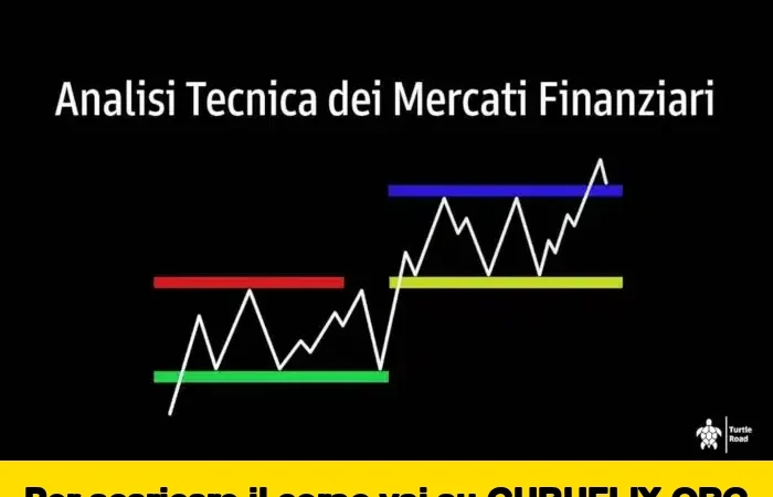 [95% OFF] Analisi Tecnica dei Mercati Finanziari di Federico Ronzoni