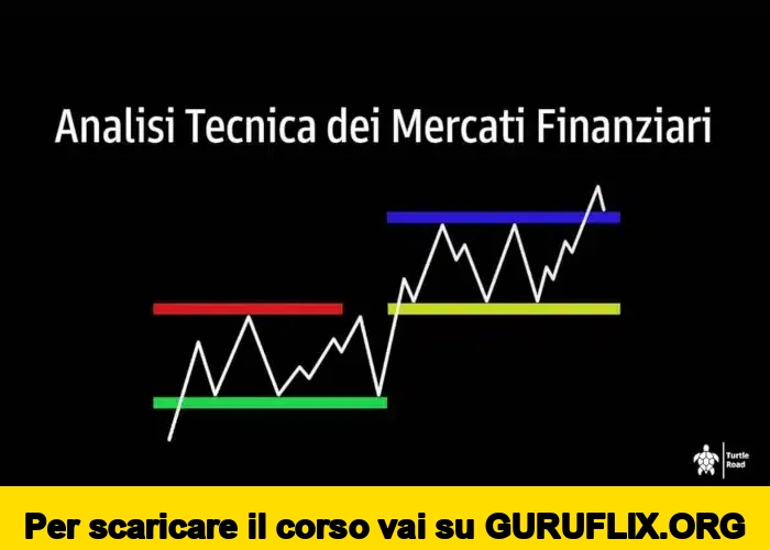 [95% OFF] Analisi Tecnica dei Mercati Finanziari di Federico Ronzoni