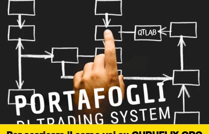 [95% OFF] Portafogli di Trading System di QTLab