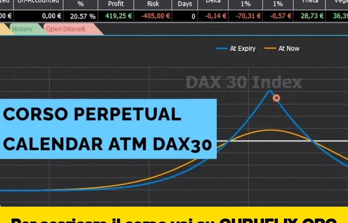 [95% OFF] Perpetual Calendar ATM Dax30 di FTinvestment