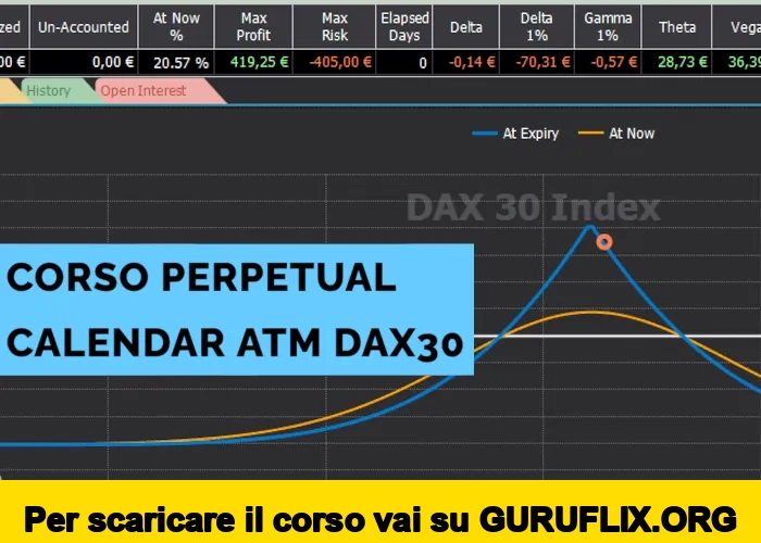 [95% OFF] Perpetual Calendar ATM Dax30 di FTinvestment