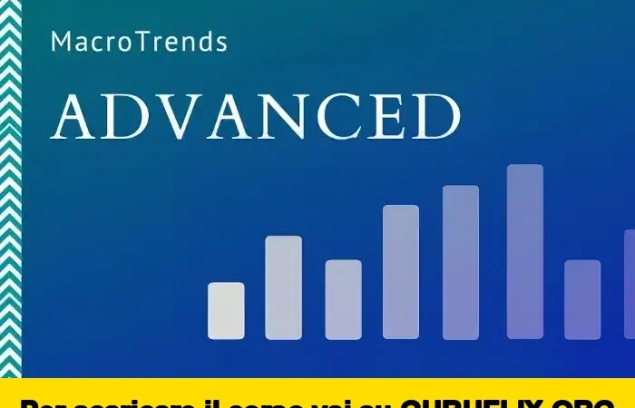[95% OFF] MacroTrends di Gabriele Galletta (Investimento Custodito)