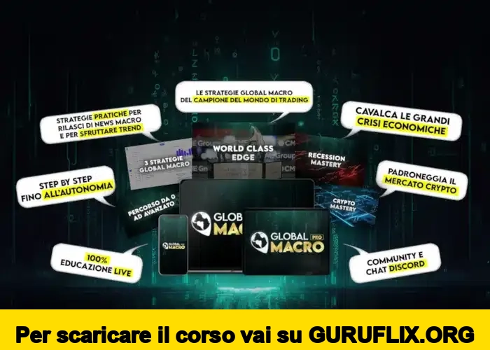 [95% OFF] Global Macro Bootcamp Pro di Morpheus Education