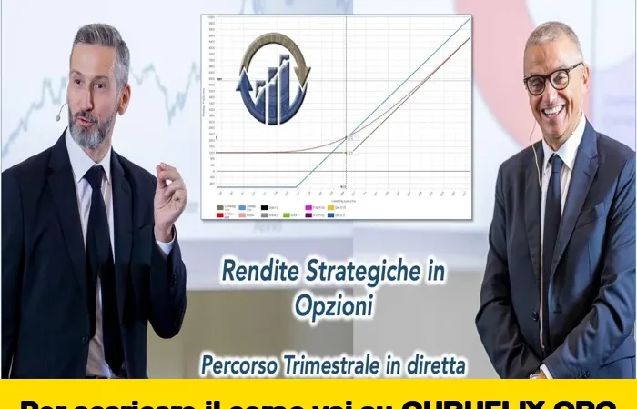 [95% OFF] Rendite Strategiche in Opzioni di Massimo De Gregorio