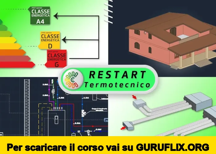 [95% OFF] RESTART Termotecnico di CEFTI Srl