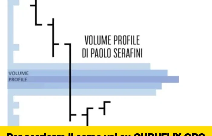 [95% OFF] Volume Profile di Paolo Serafini